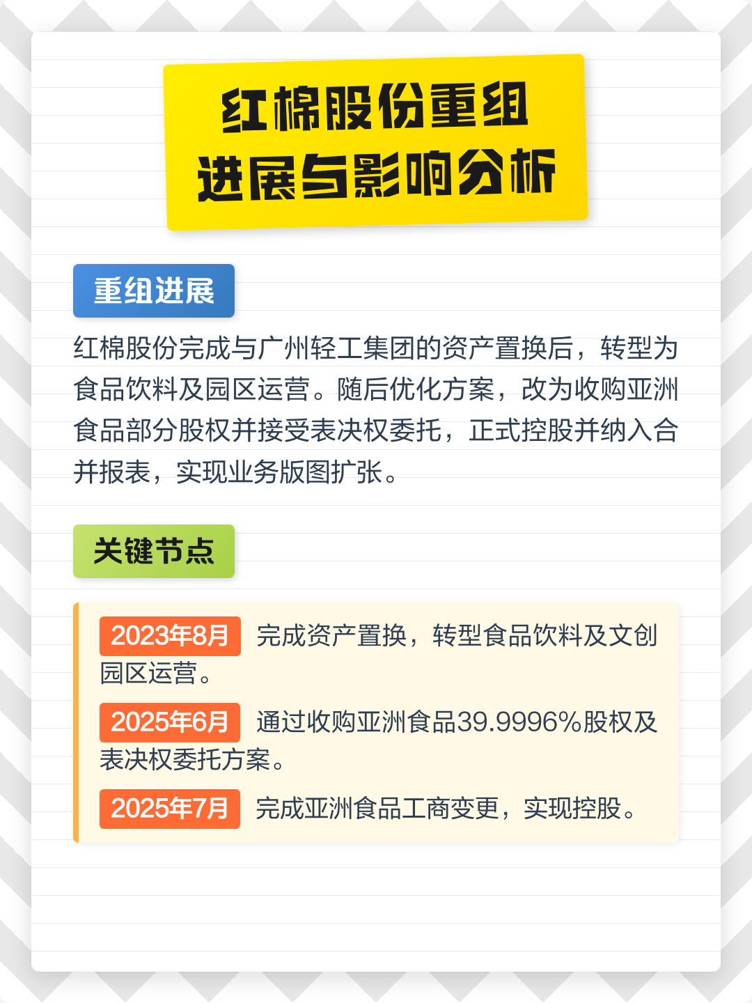 普洱市食品资产重组(食品资产重组案例)