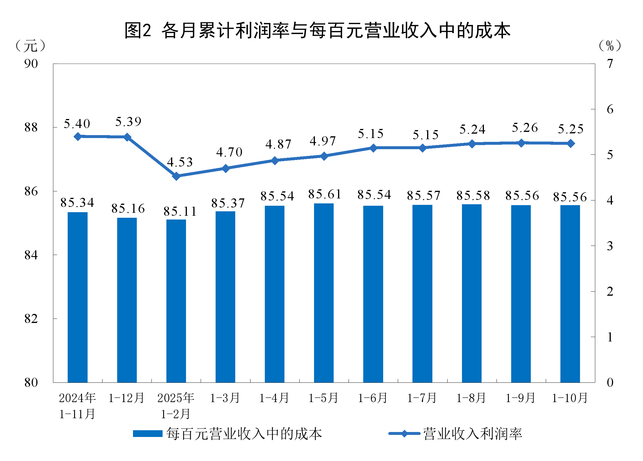 普洱市成都企业企业价值增长(2021成都企业100强)