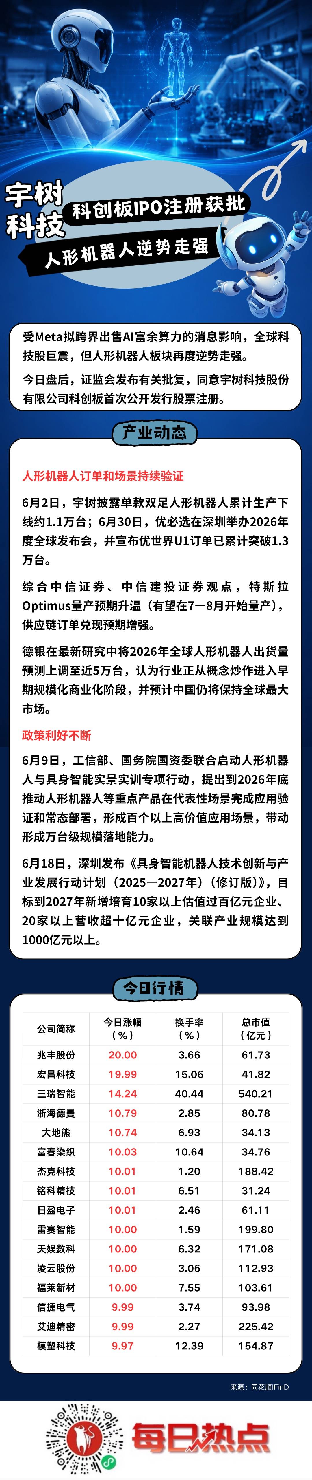 普洱市贴身科创板上市机构(科创板拟上市企业名单)