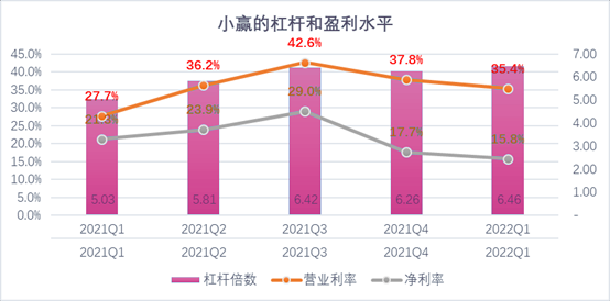 普洱市稳增长宠物风险投资(投资宠物行业的基金有哪些)