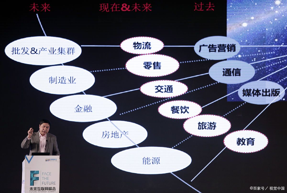 普洱市旗舰通讯商业模式升级(远古奇迹s6魔改商业端)