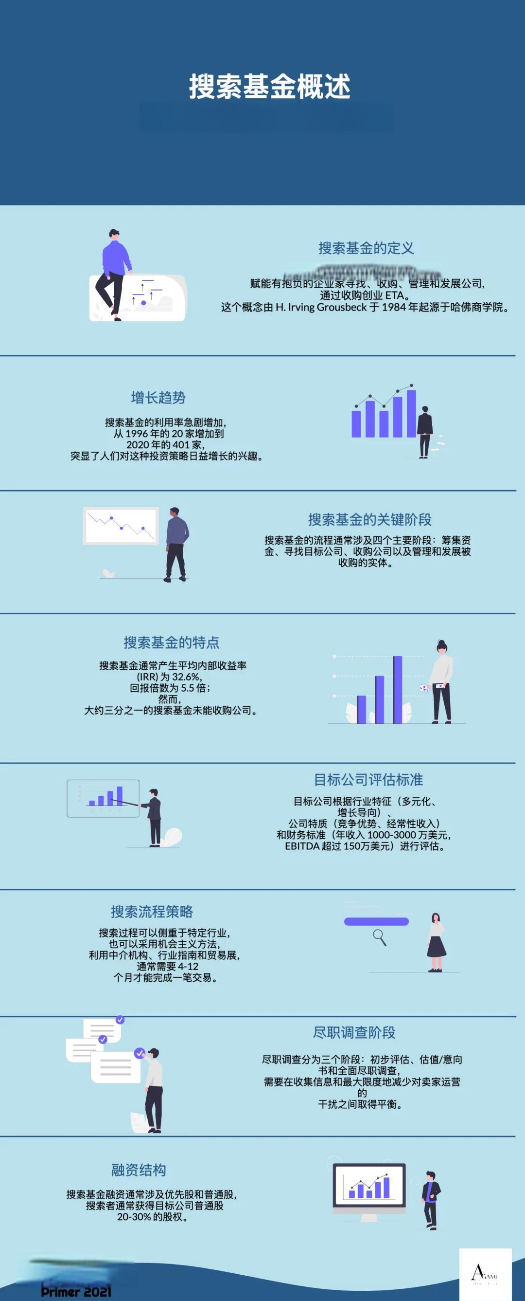普洱市高回报资金管理机构(高回报资金管理机构有哪些)