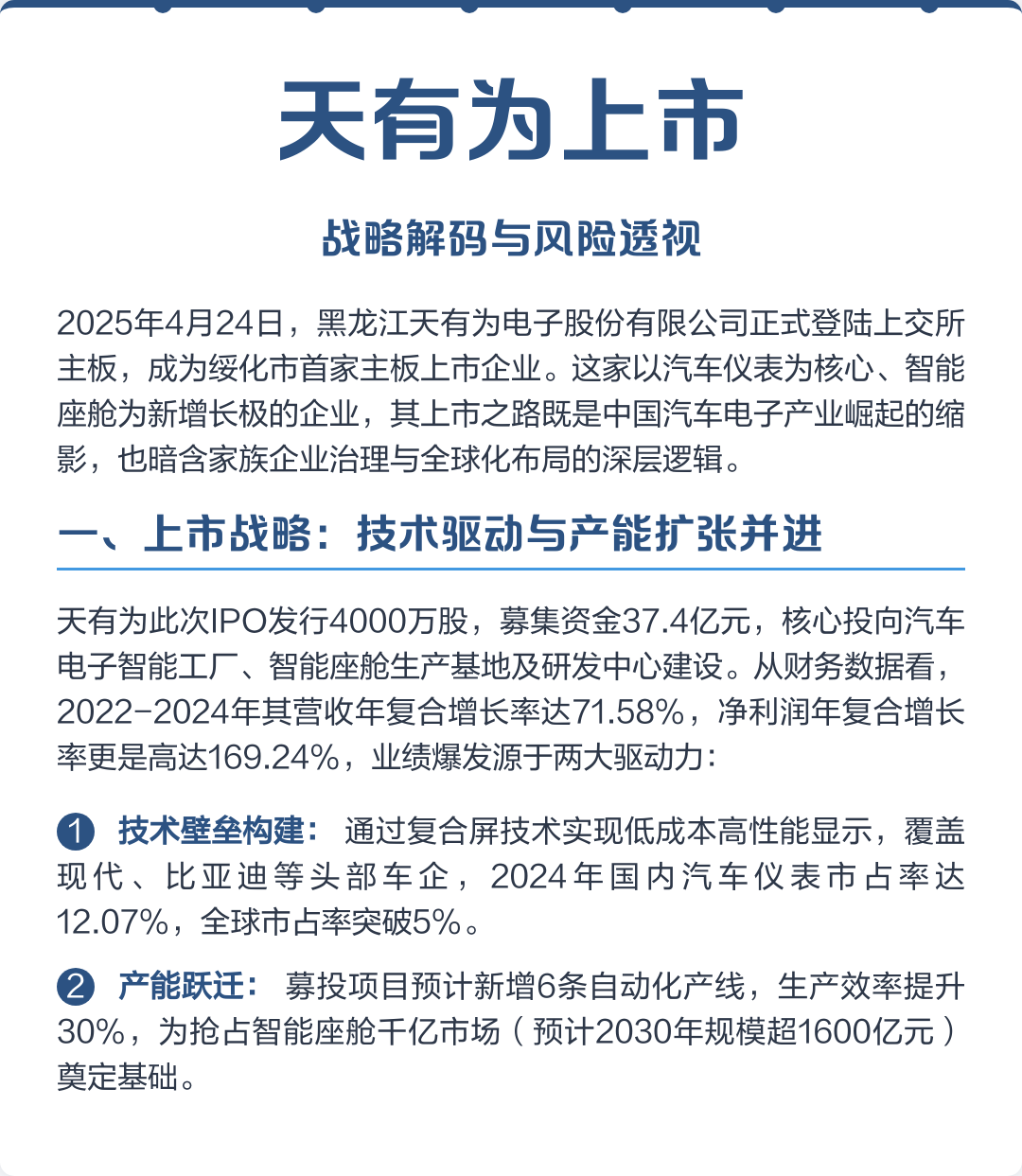 普洱市主板上市风险规避(主板上市风险规避策略)