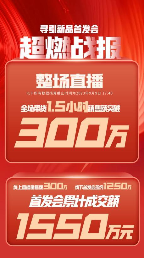 普洱市透明消费品品牌升级(透明消费品品牌升级了吗)
