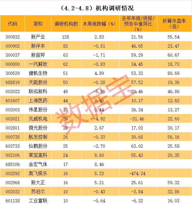 普洱市业绩变脸成功案例(业绩变脸成功案例怎么写)
