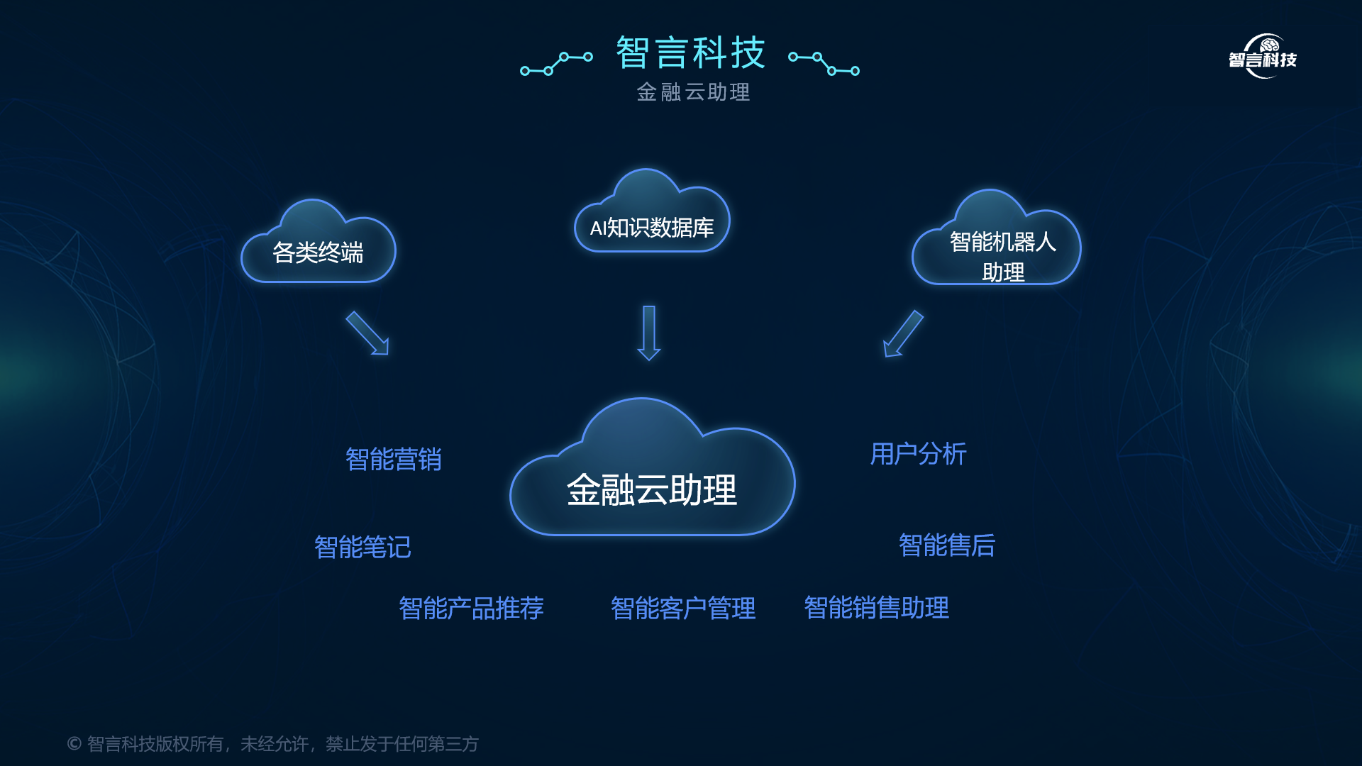 普洱市管家式投融资服务(什么是管家式服务,极致的体验)