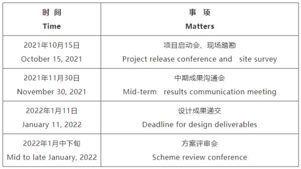 普洱市无锡专业战略咨询(战略咨询需要什么学历)
