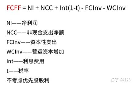 普洱市优先股企业价值增长(优先股企业价值增长率怎么算)