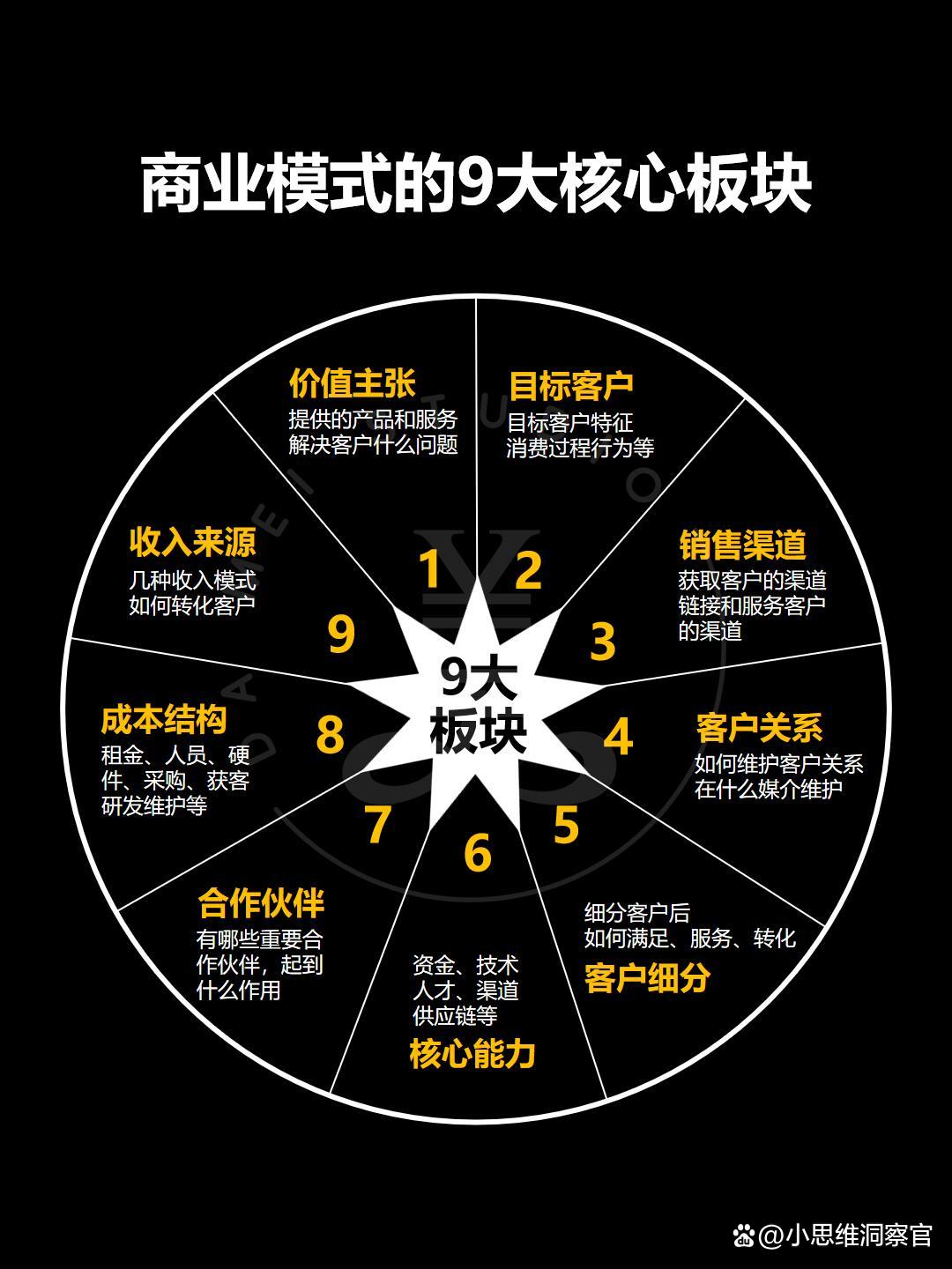 普洱市常州专业盈利模型设计(常州专业盈利模型设计公司排名)