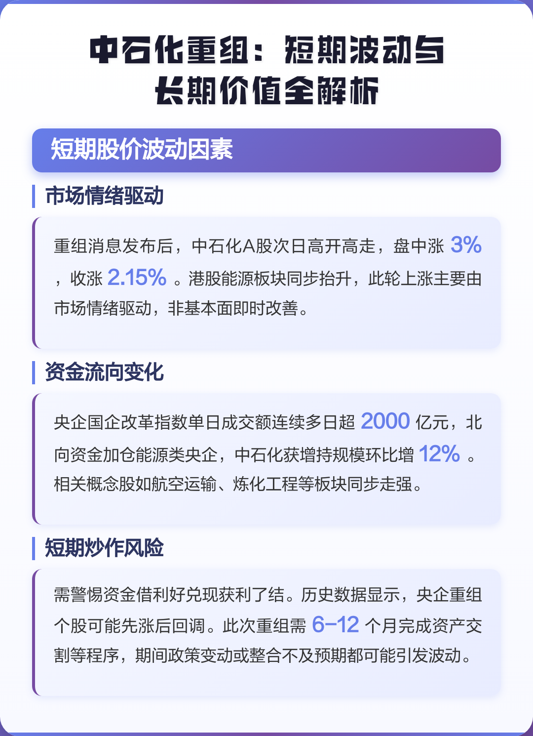 普洱市价值驱动业务重组(价值驱动型组织全系统方案)