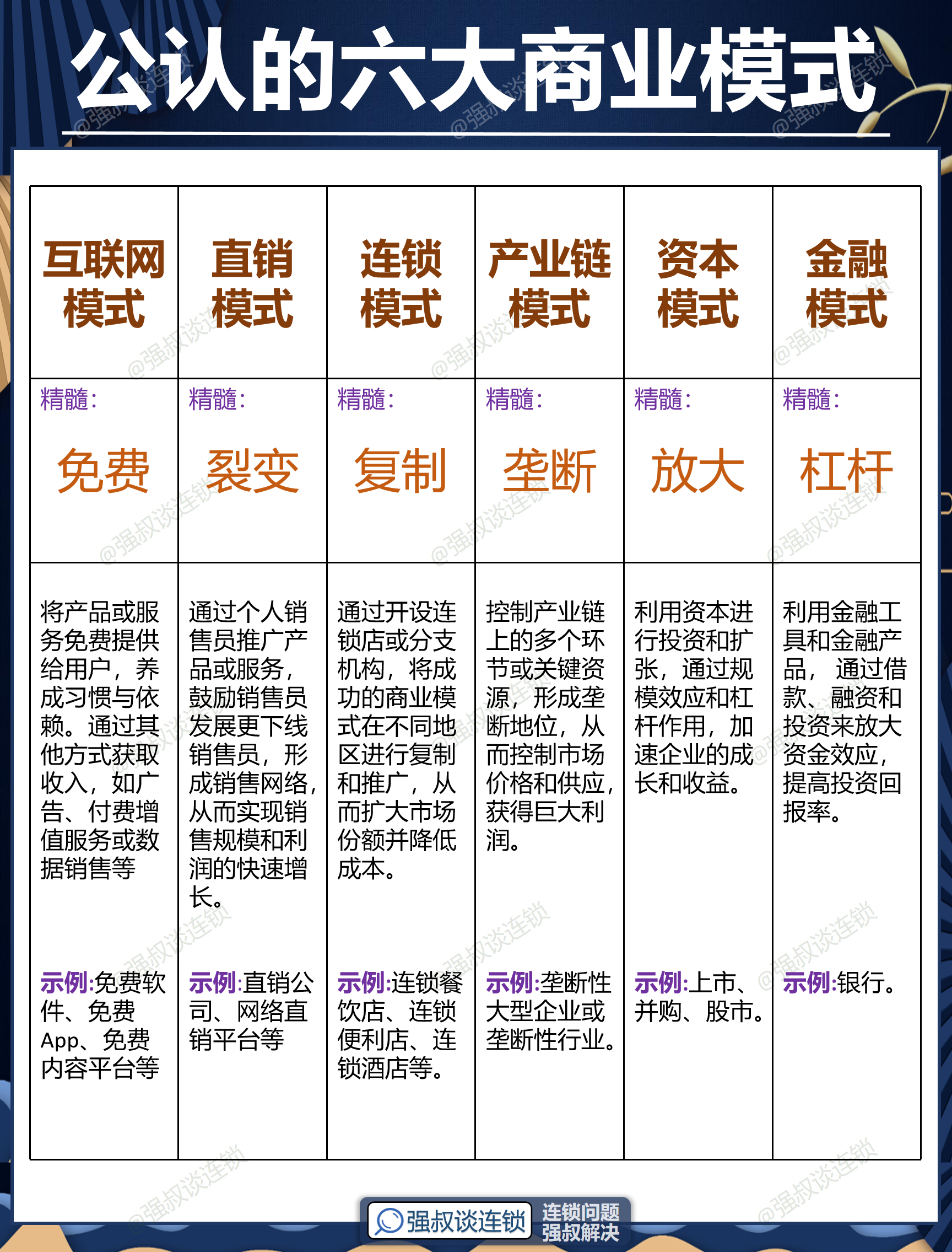 普洱市专属动漫商业模式升级(动画版商业模式讲解视频)