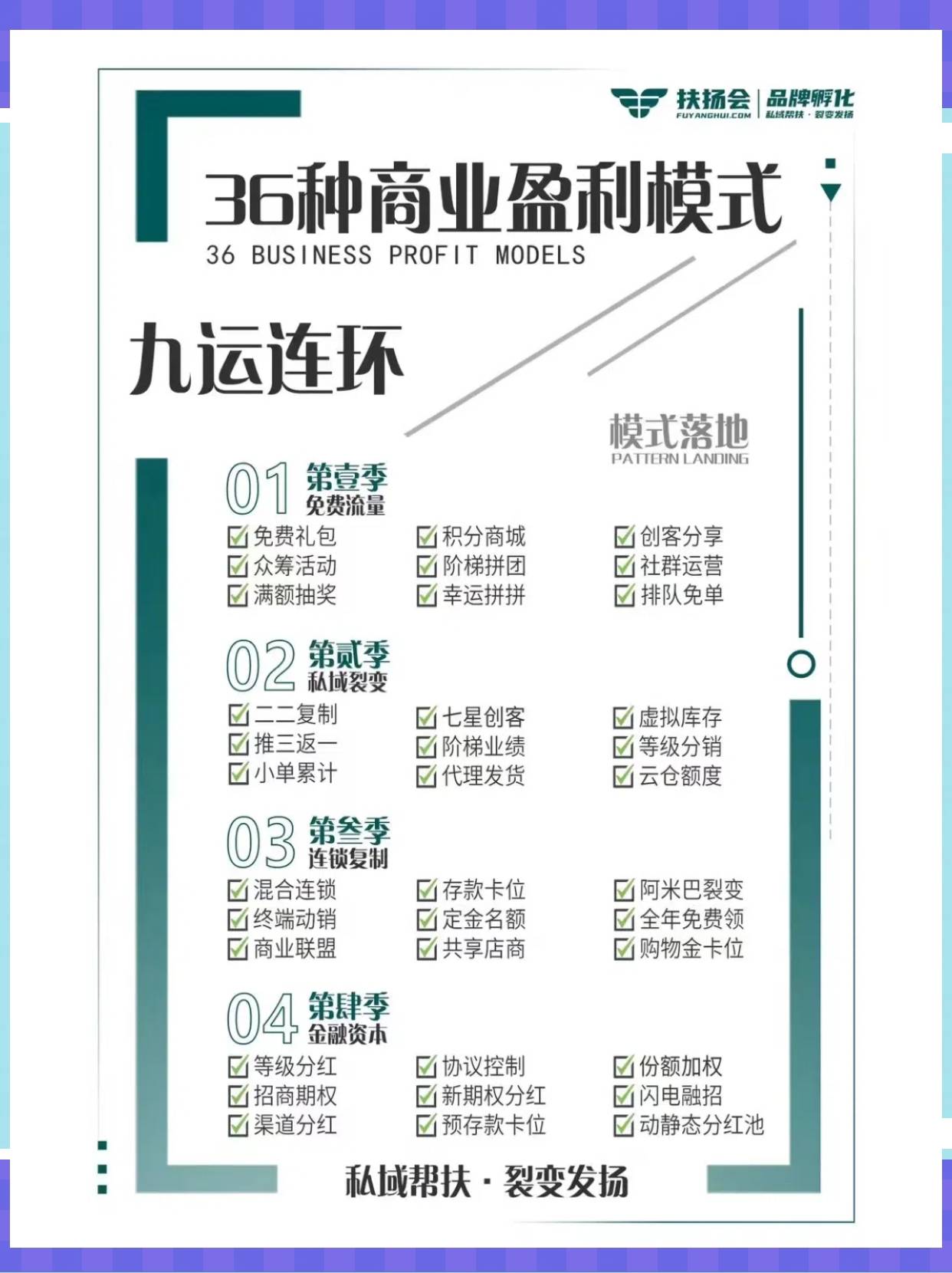普洱市中山专业盈利模型设计(中国十大顶级设计师排名)